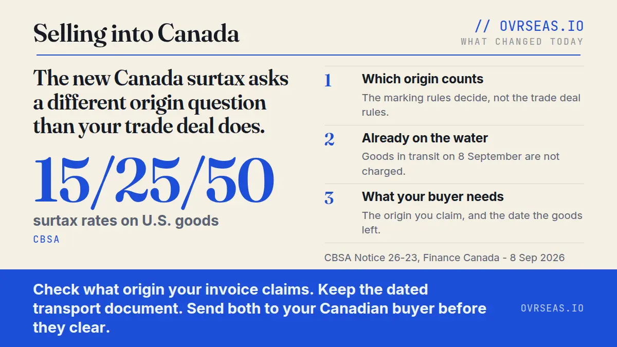 The new Canada surtax asks a different origin question than your trade deal does