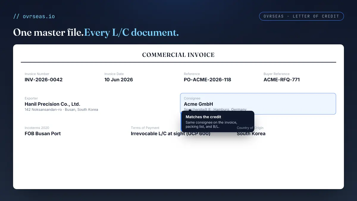 One master file, every L/C document — the ovrseas one-file workflow for letter of credit export documents