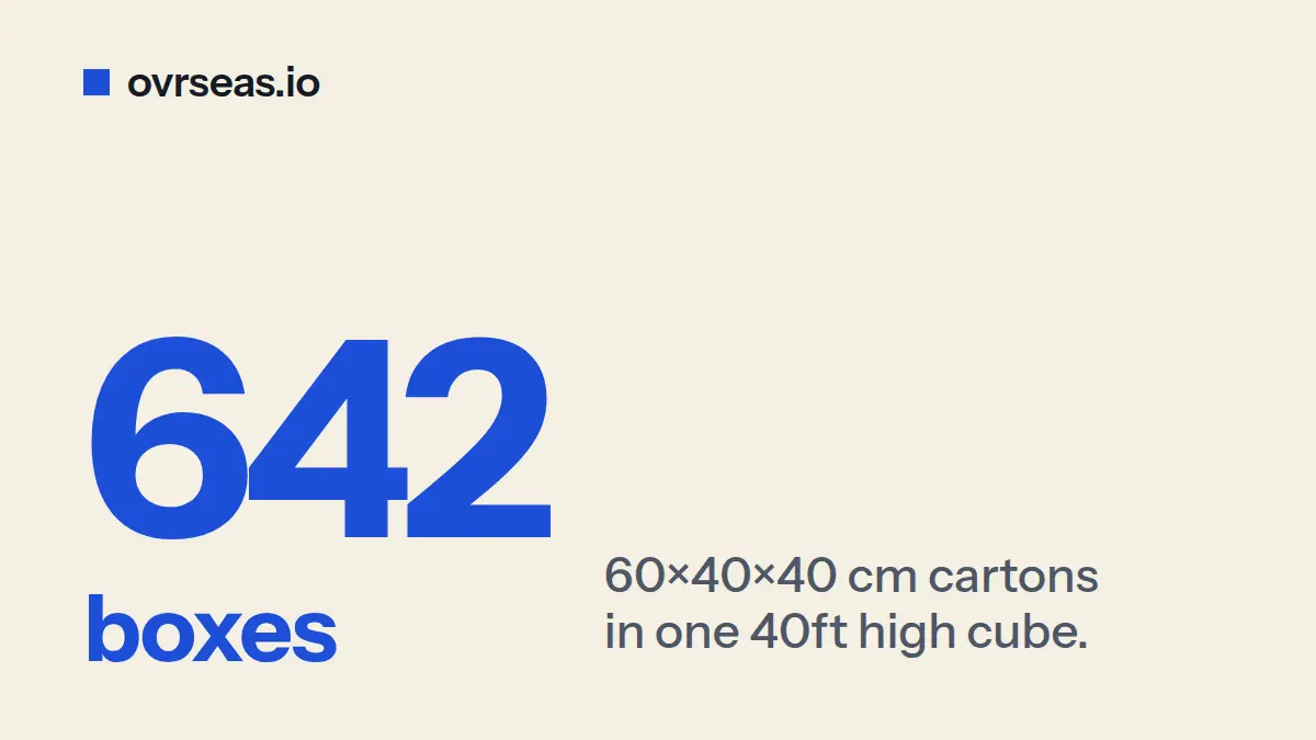 642 cartons of 60 x 40 x 40 cm fit in one 40ft high cube container