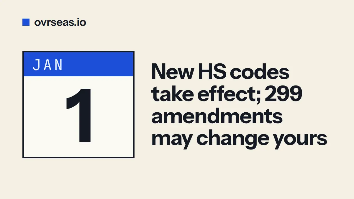 HS 2028 Update: 299 Amendments Changing Your Product Codes