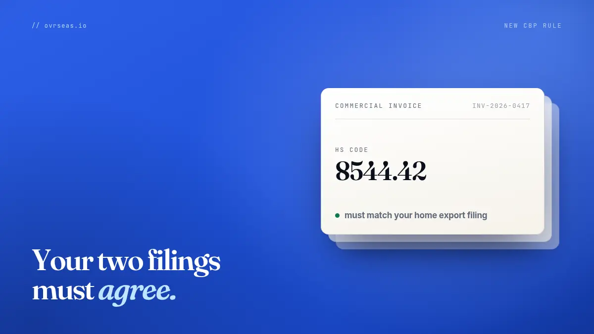 New U.S. customs rule: your two filings must agree — <a href=